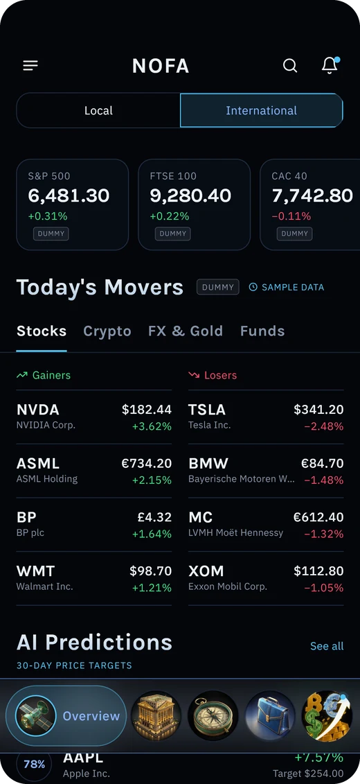 NOFA Overview screen: index cards, today's movers, AI predictions